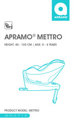 APRAMO METTRO Manual Del Usuario