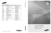 Samsung UE46C9000ZWXXC Manual Del Usuario