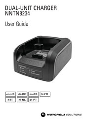 Motorola Solutions NNTN8234 Guia Del Usuario