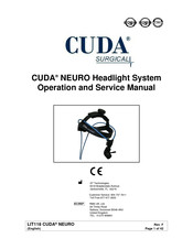 Cuda surgical NEURO Manual De Operación Y Servicio