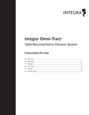 Integra Omni-Tract Instrucciones De Uso