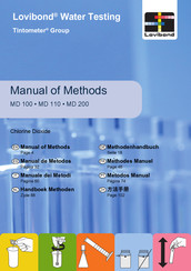 Lovibond MD110 Manual De Instrucciones