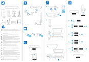 Philips Fidelio B1/12 Guia De Inicio Rapido