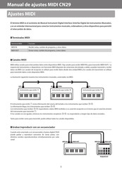 Kawai CN29 Manual De Ajustes