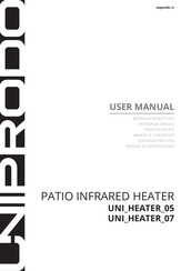 UNIPRODO UNI HEATER 05 Manual De Instrucciones