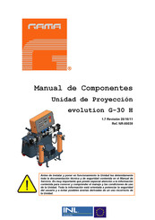 GAMA evolution G-30 H Manual De Componentes