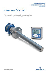 Emerson Rosemount CX1100 Guia De Inicio Rapido