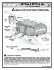 Yakima GetOut Manual Del Usuario