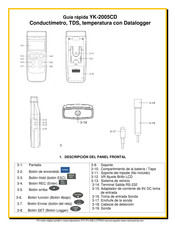 Lutron YK-2005CD Guía Rápida