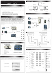 ZKTeco EC10 Guia De Inicio Rapido