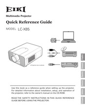 Eiki LC-X85 Guía De Referencia Rápida