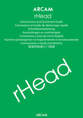 Arcam rHead Conexiones Y Guía De Inicio Rápido