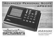 Velleman APS230 Manual Del Usuario