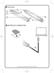 Acer SMARTPEN 2 Inicio Rápido