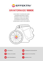 EFFEKTIV GRANTORNADO 1000X Manual De Usuario