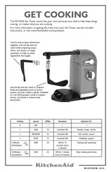 Kitchenaid KST4054 Manual Del Usuario