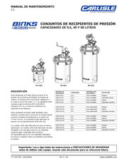 Binks 183S-211-CE Manual De Mantenimiento