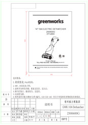 GreenWorks 2500600G Manual Del Propietário