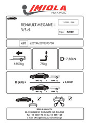 Imiola Hak-Pol R/030 Manual De Instrucciones