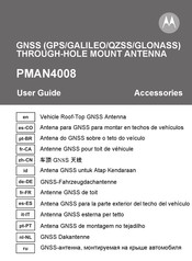 Motorola PMAN4008 Guia Del Usuario