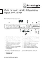 Interlogix TVR 15HD Guia De Inicio Rapido