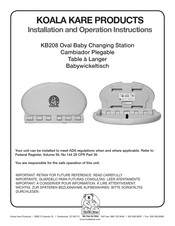 Koala Kare KB208 Instrucciones De Instalación Y Funcionamiento