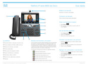 Cisco 8800 Serie Guía Rápida