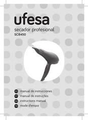 UFESA SC8450 Manual De Instrucciones