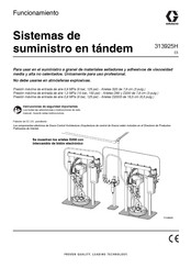 Graco 313925H Instrucciones De Instalación Y Manual De Funcionamiento