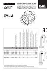 Ruck Ventilatoren EM 160L E2M 01 Manual Del Usuario