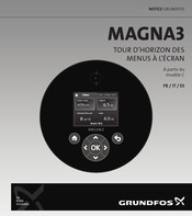 Grundfos MAGNA3 D Instrucciones De Uso