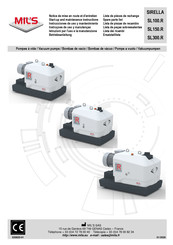 MIL'S SIRELLA SL300.R Instrucciones De Uso Y Mantenimiento