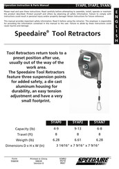 Speedaire 5YAN7 Instrucciones De Funcionamiento Y Manual De Piezas