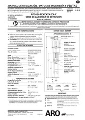 Ingersoll Rand ARO AF0828S Serie Manual De Utilización