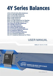 RADWAG MYA 4Y.P Manual Del Usuario