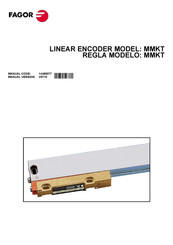 Fagor MMKT Serie Manual De Instrucciones