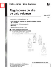 Graco 104266 Instrucciones - Lista De Piezas