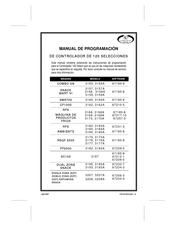 Wittern 3162 Manual De Programación