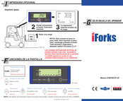 Ravas iForks Guía De Bolsillo Del Operador