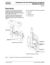 Nordson Rhino SD2 Hoja De Instrucciones