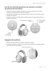 Logitech F540 Guía Del Producto