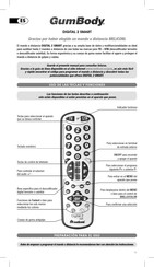 Meliconi GumBody DIGITAL 2 SMART Manual De Instrucciones