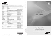 Samsung LE40C670 Manual Del Usuario