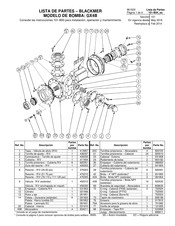 Blackmer GX4B Instrucciones Y Lista De Partes