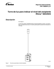 Nordson Rhino SD3 Hoja De Instrucciones