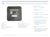 Cisco 8832 Guia De Inicio Rapido
