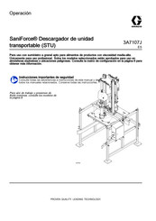 Graco SaniForce STU Serie Operacion