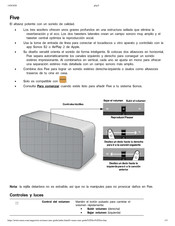 Sonos Five Manual De Instrucciones