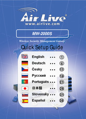 Air Live MW-2000S Manual Del Usuario