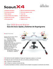 devention Scout X4 Guía De Inicio Rápida